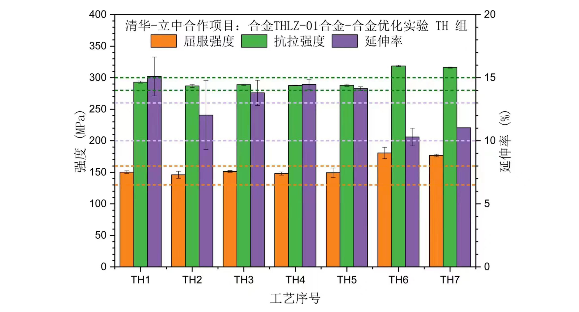 澳门开彩历史记录查询结果