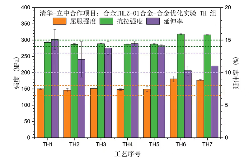 澳门开彩历史记录查询结果